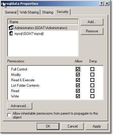 securityproperties